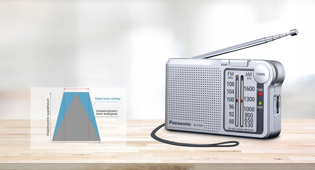 Panasonic RF-P150D Portable Radio AFC Silver LED Brand Panasonic