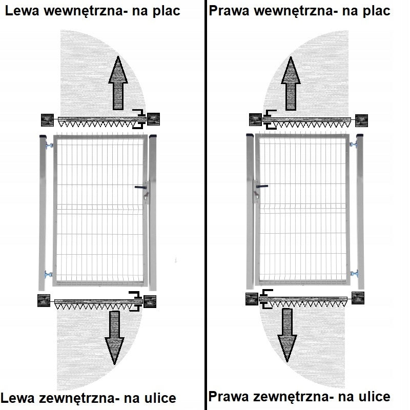 Panel gate 150cm | Fence | Anthracite graphite RAL7016 | 2 posts Kind side gate
