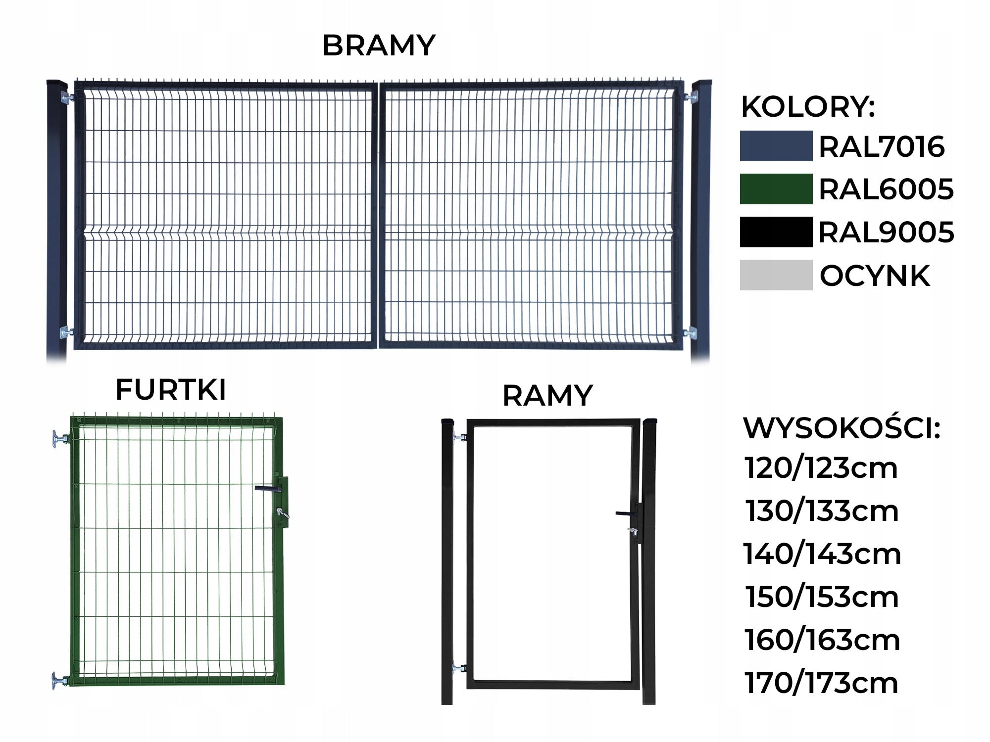 Panel gate 150cm | Fence | Anthracite graphite RAL7016 | 2 posts Material of manufacture steel