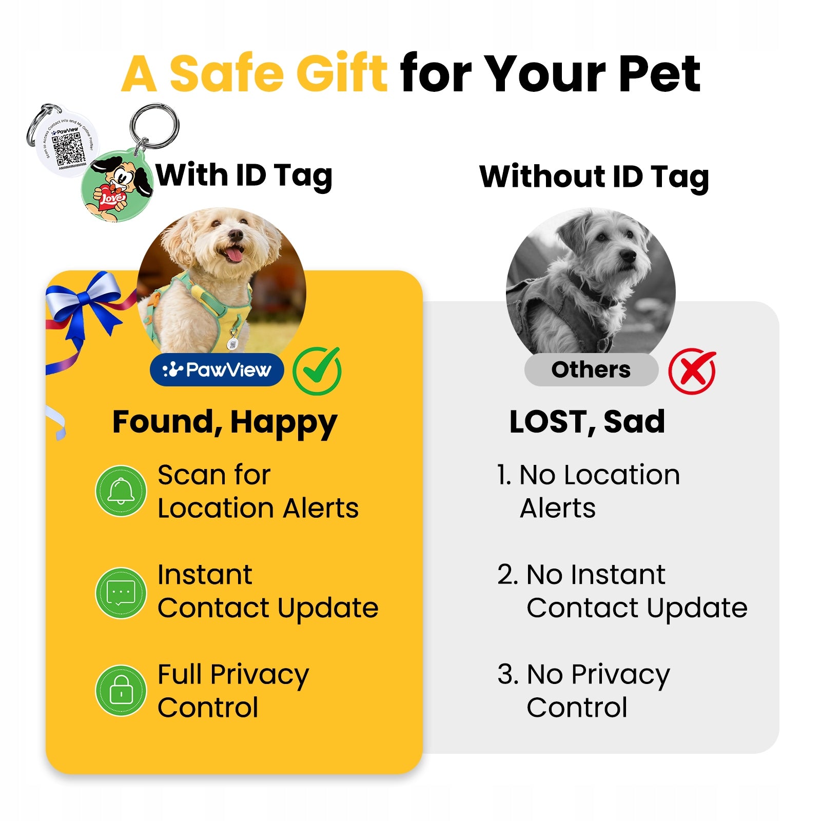 PawView PRESSURE-FREE DOG HARNESS ADJUSTABLE LIGHTWEIGHT with QR ID XS Size XS