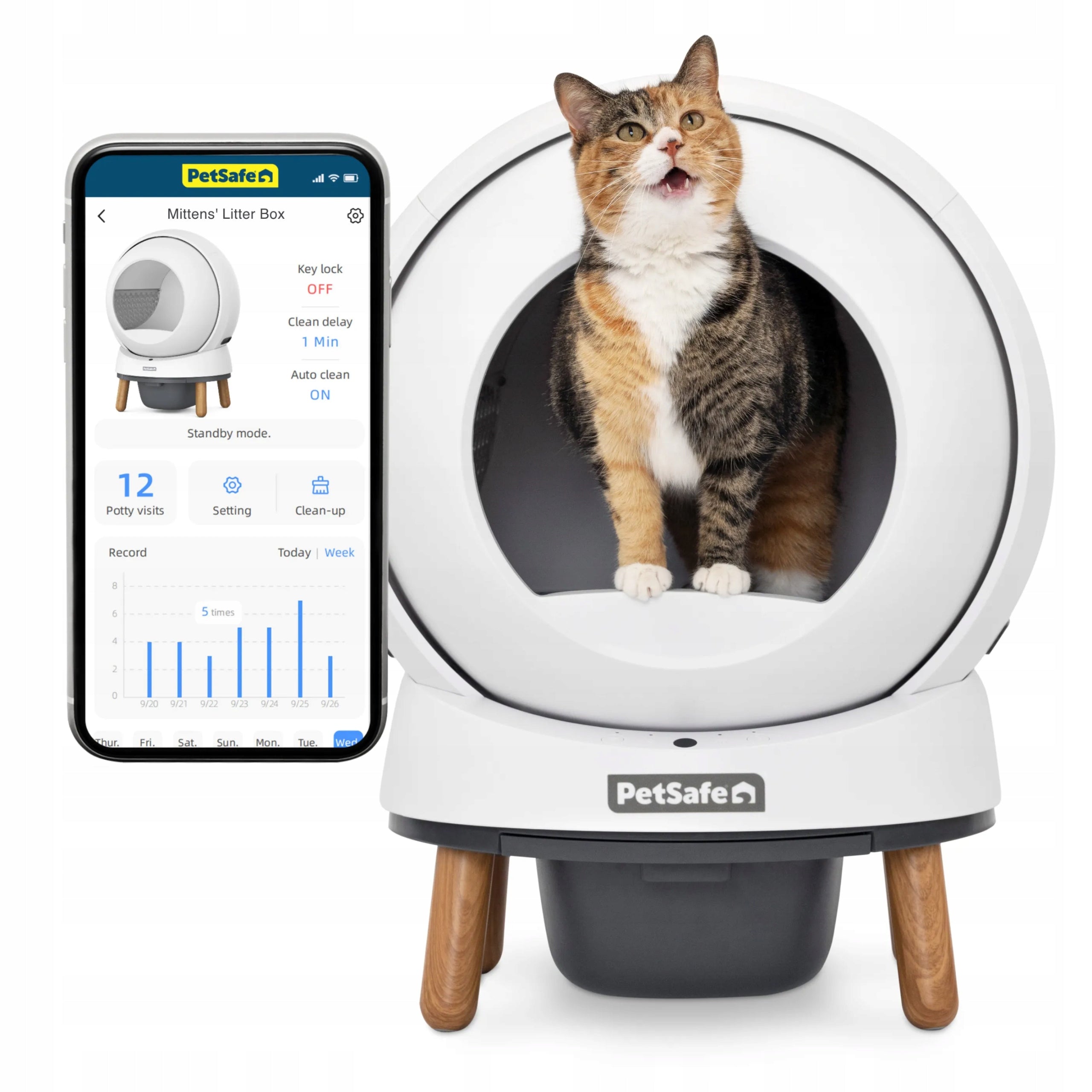 PetSafe SmartSpin Litter Box, filters for PetSafe SmartSpin litter box, set Manufacturer code PTS-180062
