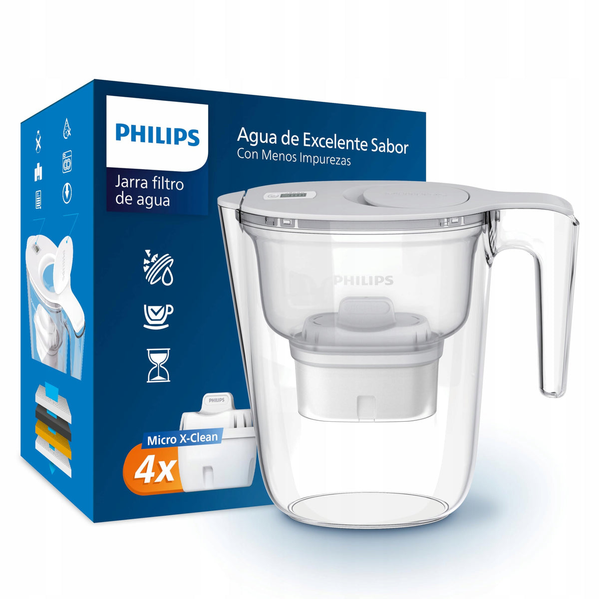 Philips Water filter jug + 3 filter cartridges Micro X-Clean 2,6 l Packaging status original