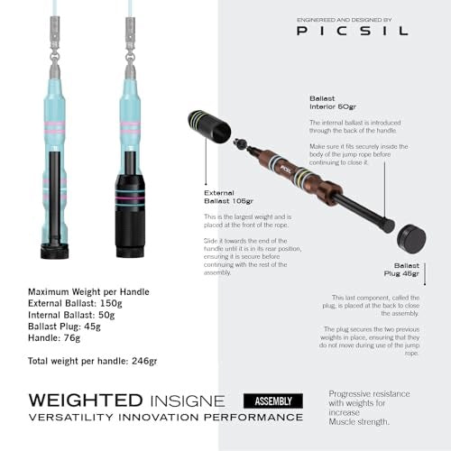 Picsil Insigne Jump Rope 3in1 Speed/Load/Crossover Rope length 300 cm