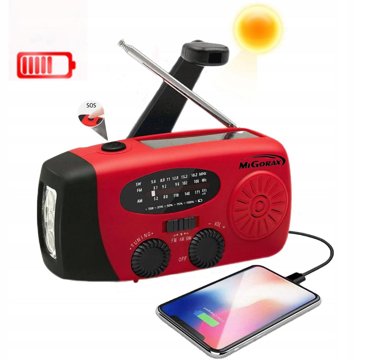 Portable Crank Emergency Radio with Solar Powerbank SOS Flashlight