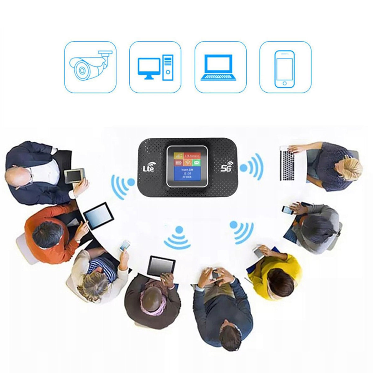 Portable Mobile Modem Router For Sim Card 4g/5g Lte Wifi Model 2026DZB0904BKST