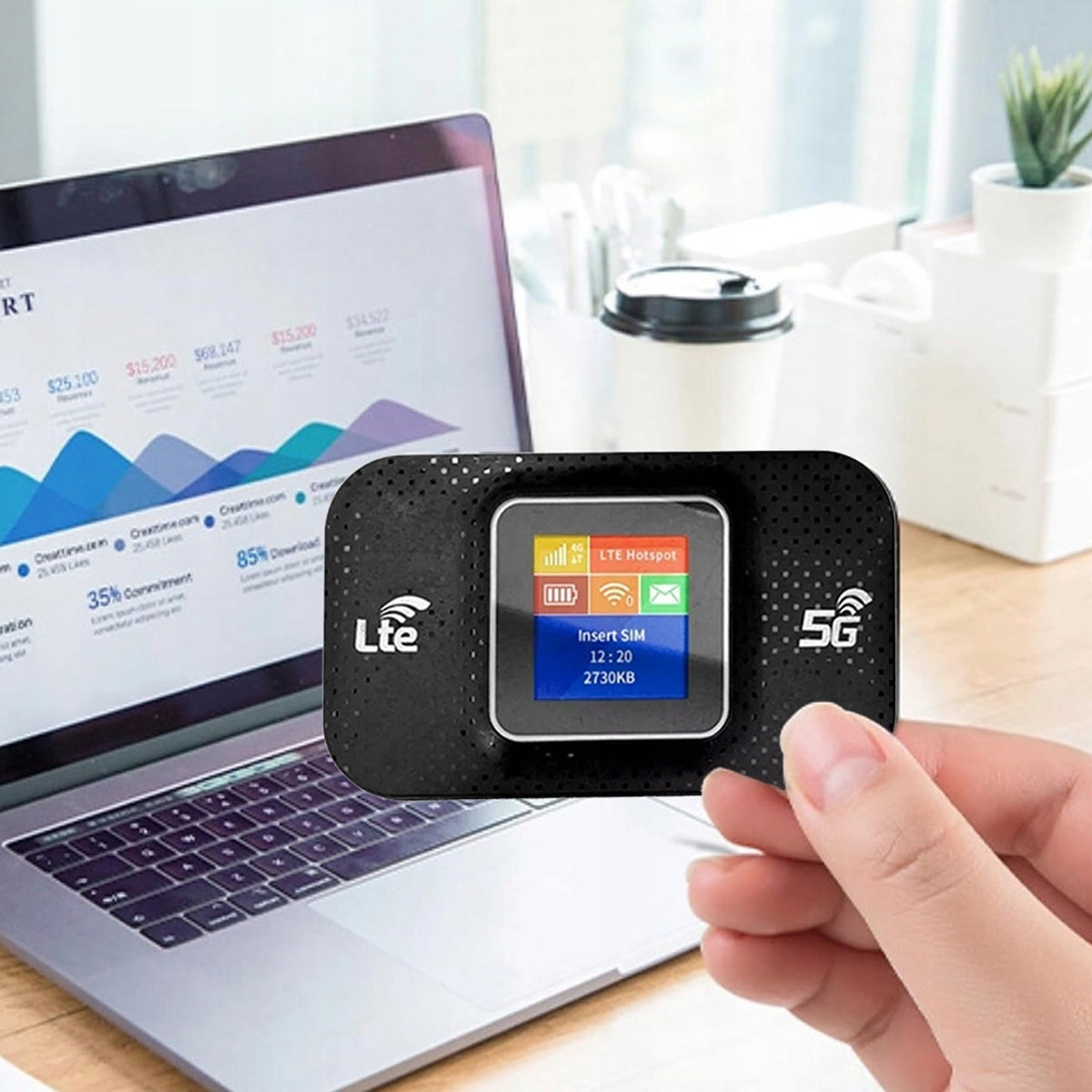 Portable Mobile Modem Router For Sim Card 4g/5g Lte Wifi