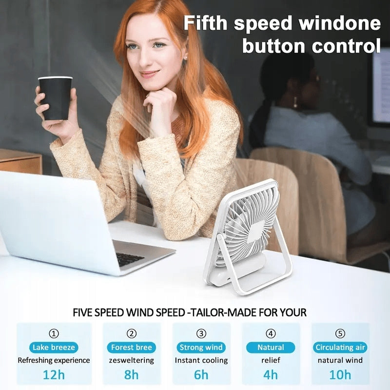Portable USB Fan with 1200mAh Ideal for Office, Home and Travel Manufacturer code 5901421307233