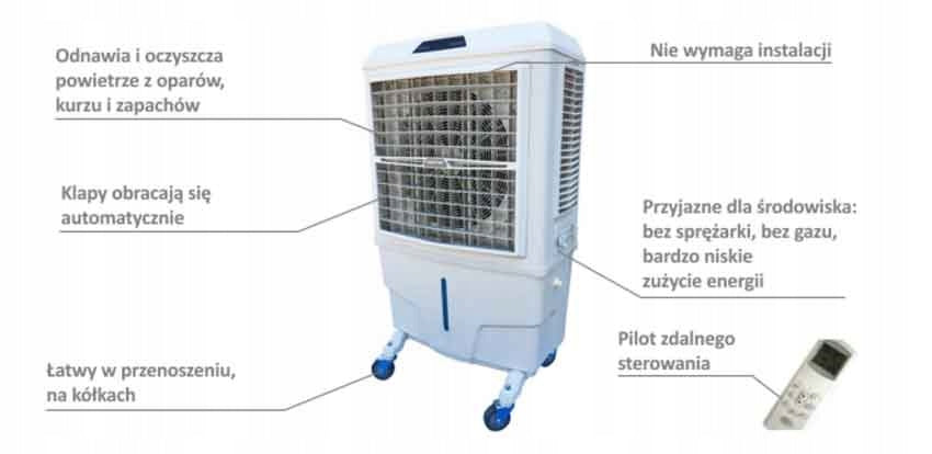 Portable air conditioner Master BC80 8000 m3/h EAN (GTIN) 8053670893238