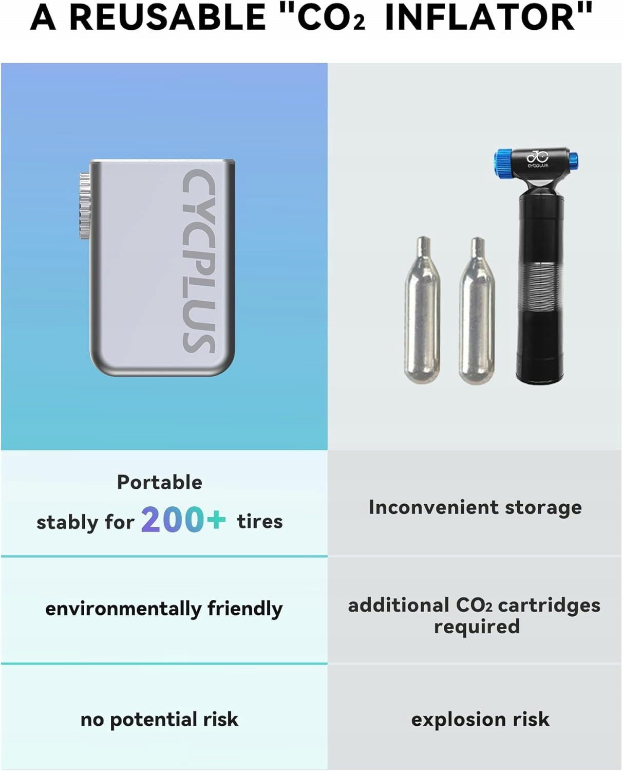 Portable electric bicycle pump CYCPLUS 100 psi, very small Brand Cycplus