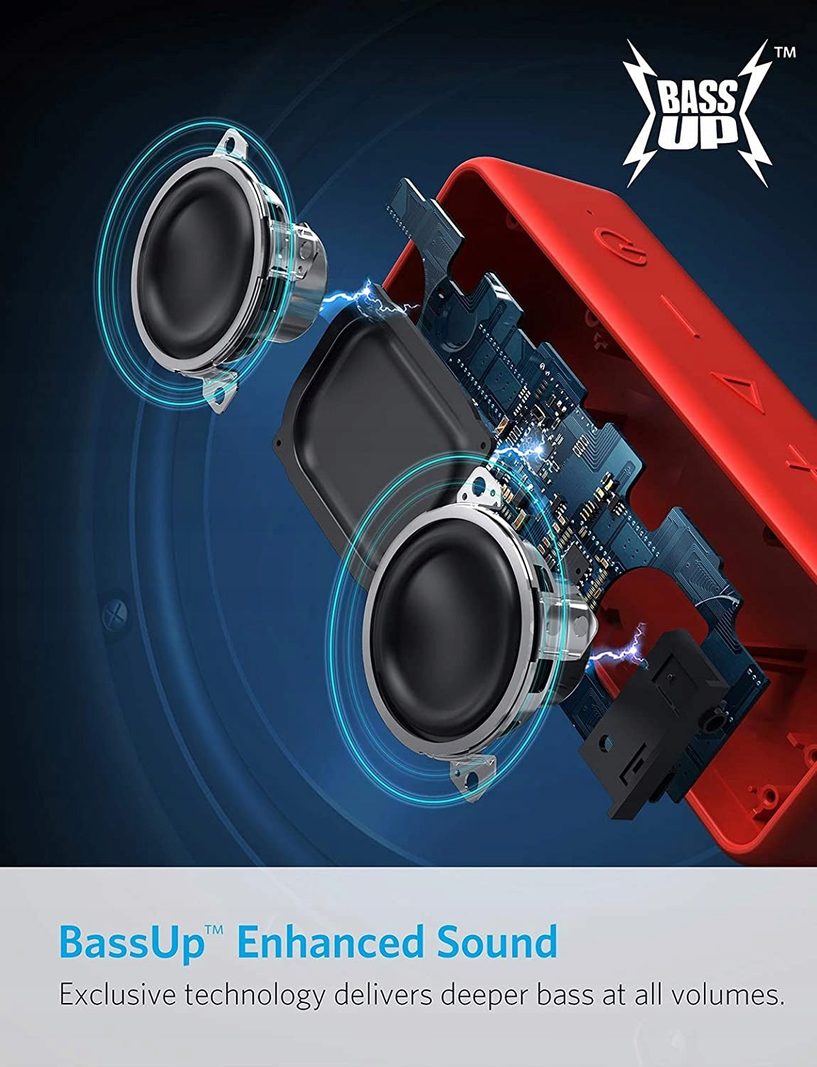 Portable speaker Anker SoundCore 2 red 12 W Packaging status original