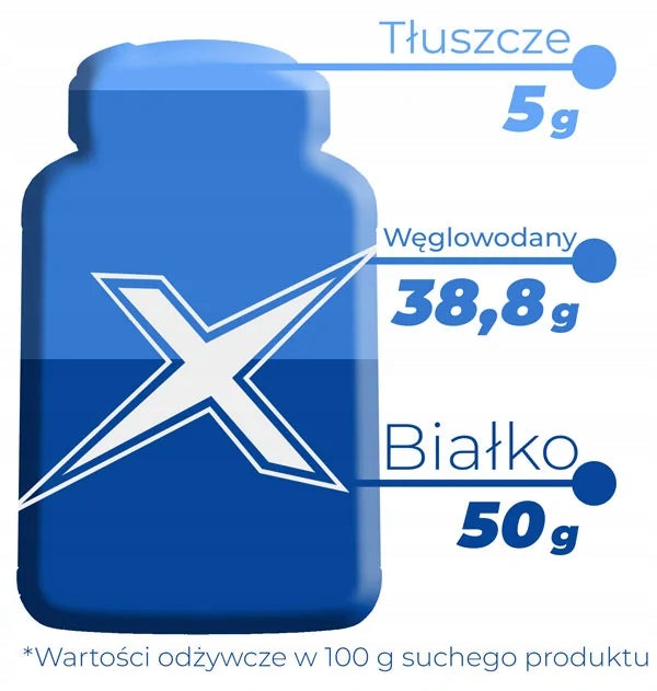 Post-workout supplement 1kg regenerative protein creatine BCAA glutamine Expiration date at least 1 year from the date of purchase