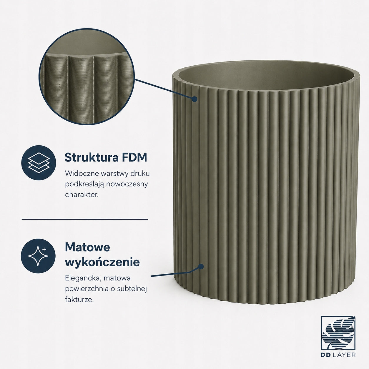 Pot cover 10 cm grooved corrugated olive flower mat 3D printing Brand no brand