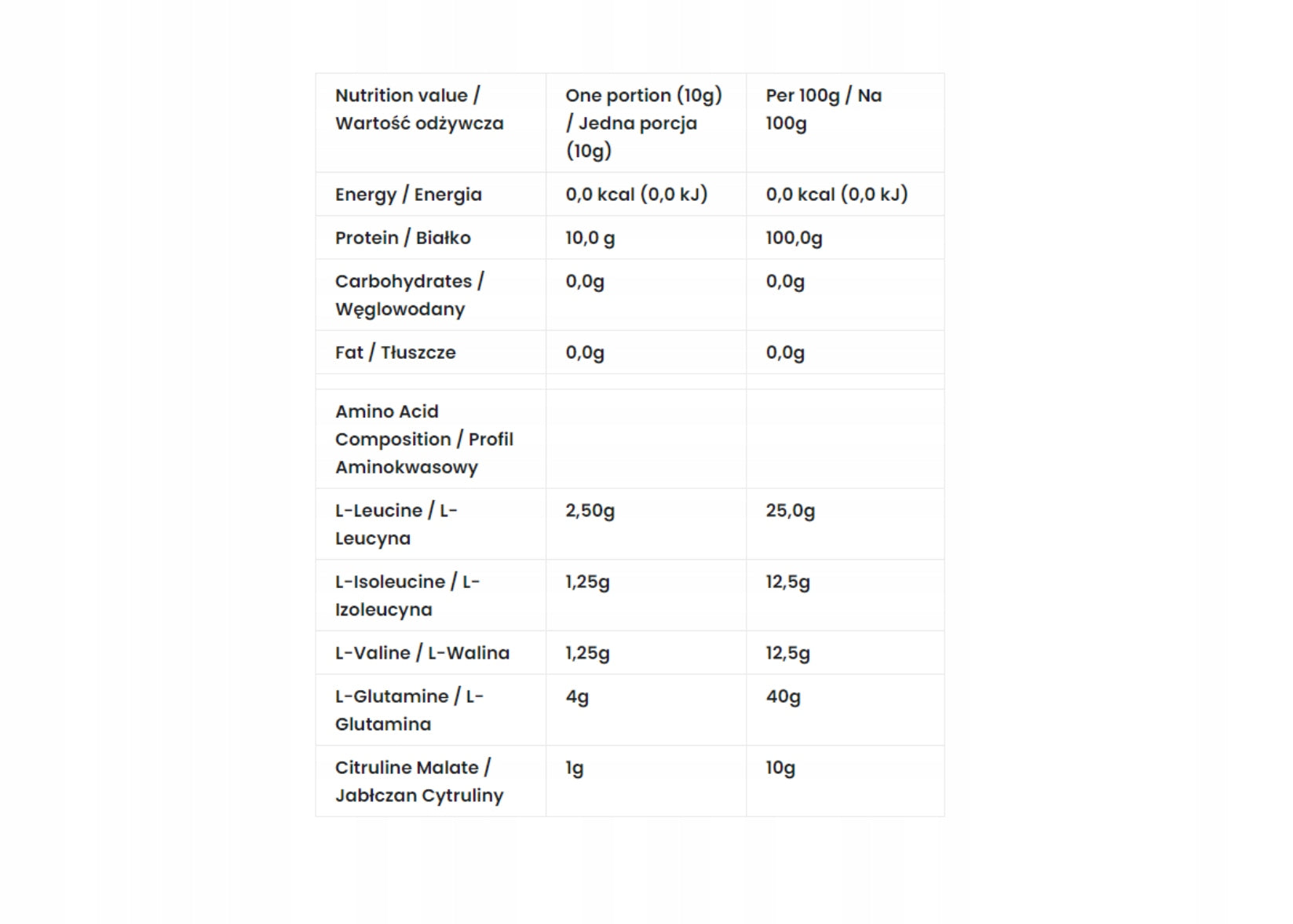 Powder BCAA MASTER AMINO ACIDS REGENER 7Nutrition 500 g orange Manufacturer code 5907222544891