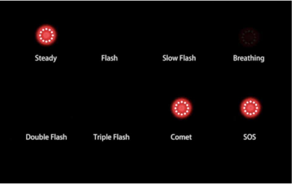 Powerful Bicycle Rear Light Smart Braking Signaling App Light source LED