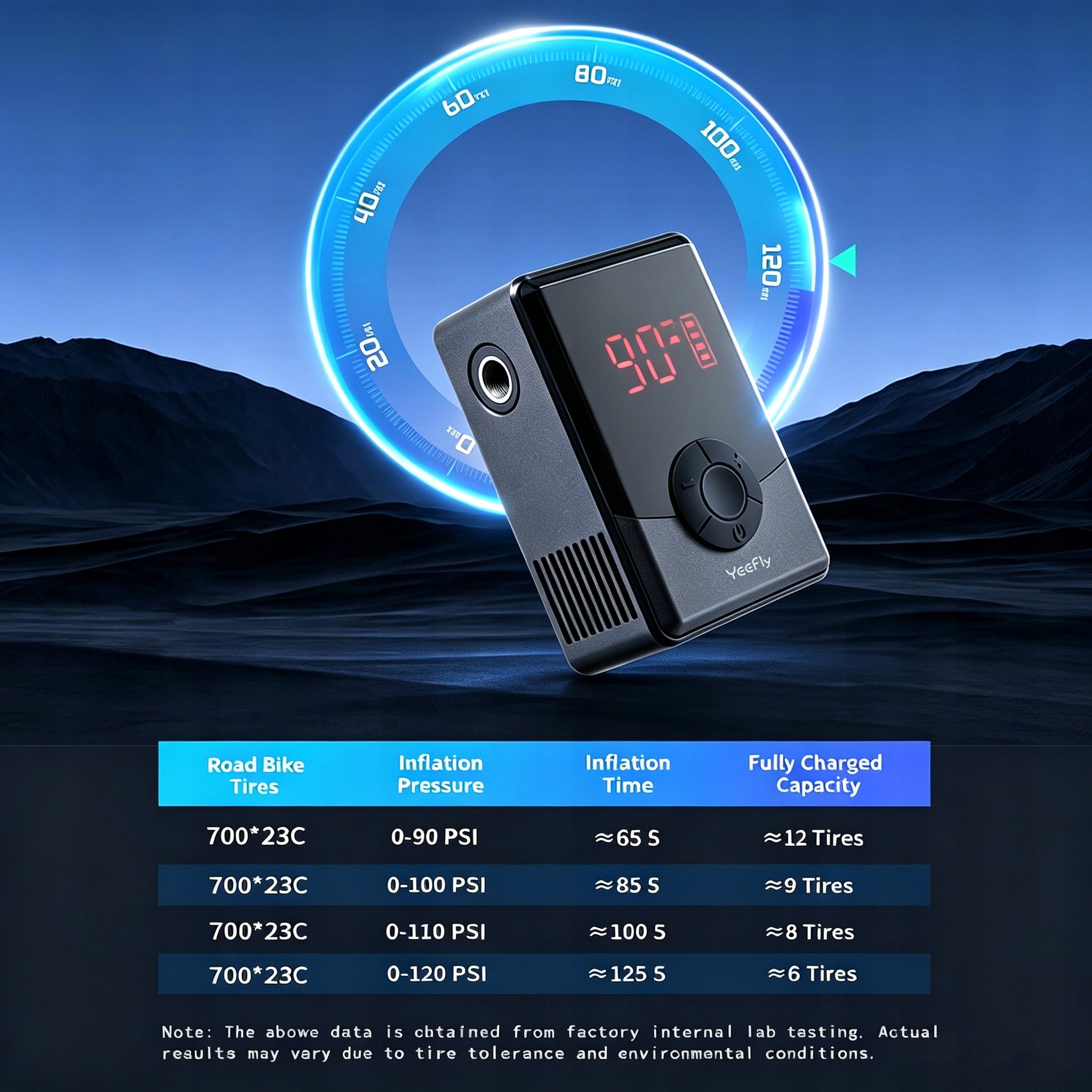 Powerful Electric Pump Brushless Compressor Aku Bike Moto Packaging status original