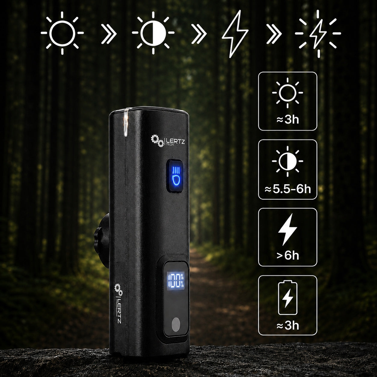 Powerful FRONT LED BICYCLE LIGHT 5000K Flashlight SENSOR LIGHT SENSOR Light beam 1000 lm