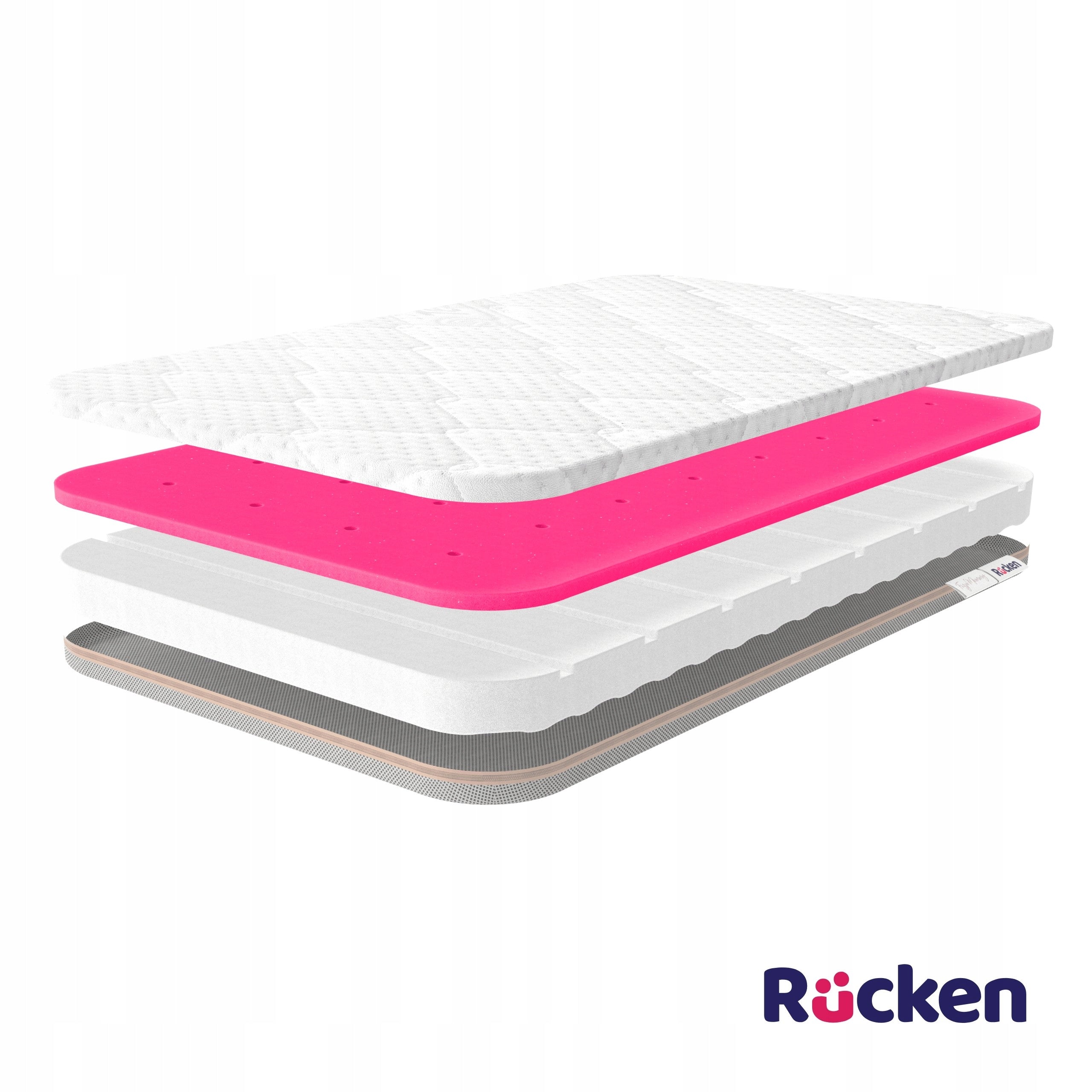 Premium Lionelo Theo 86x50 FizjoMommy HR50 Foam Mattress Medical device no
