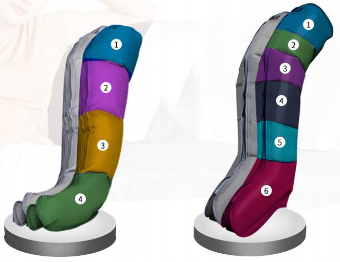 Presotherapy drainage lymphatic leg massager massage Manufacturer code PRE-K829-1-DL-00210