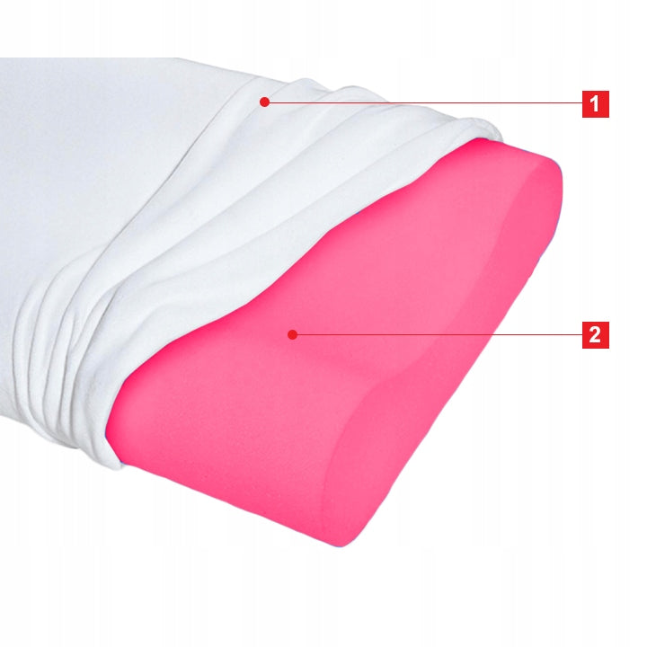 Profiled cushion, Memory foam, thermoplastic, ergonomic shape Manufacturer code Orchidea