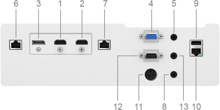 Projector Nec PA903X (with NP13ZL lens) +Handle Brand NEC