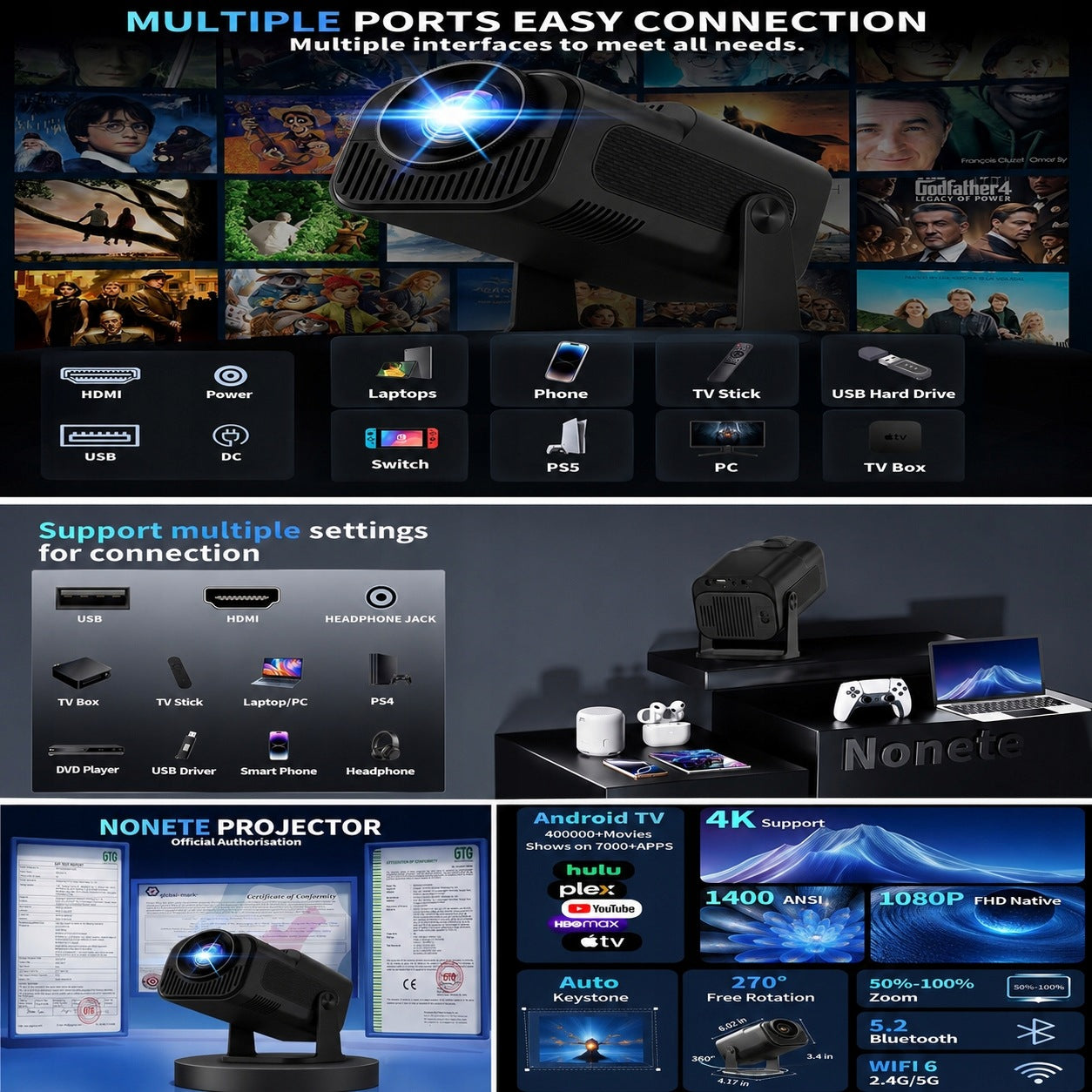 Projektor 1080P WiFi 6 a Bluetooth 5.2 Prenosný kompatibilný s HDMI čierny Packaging status original