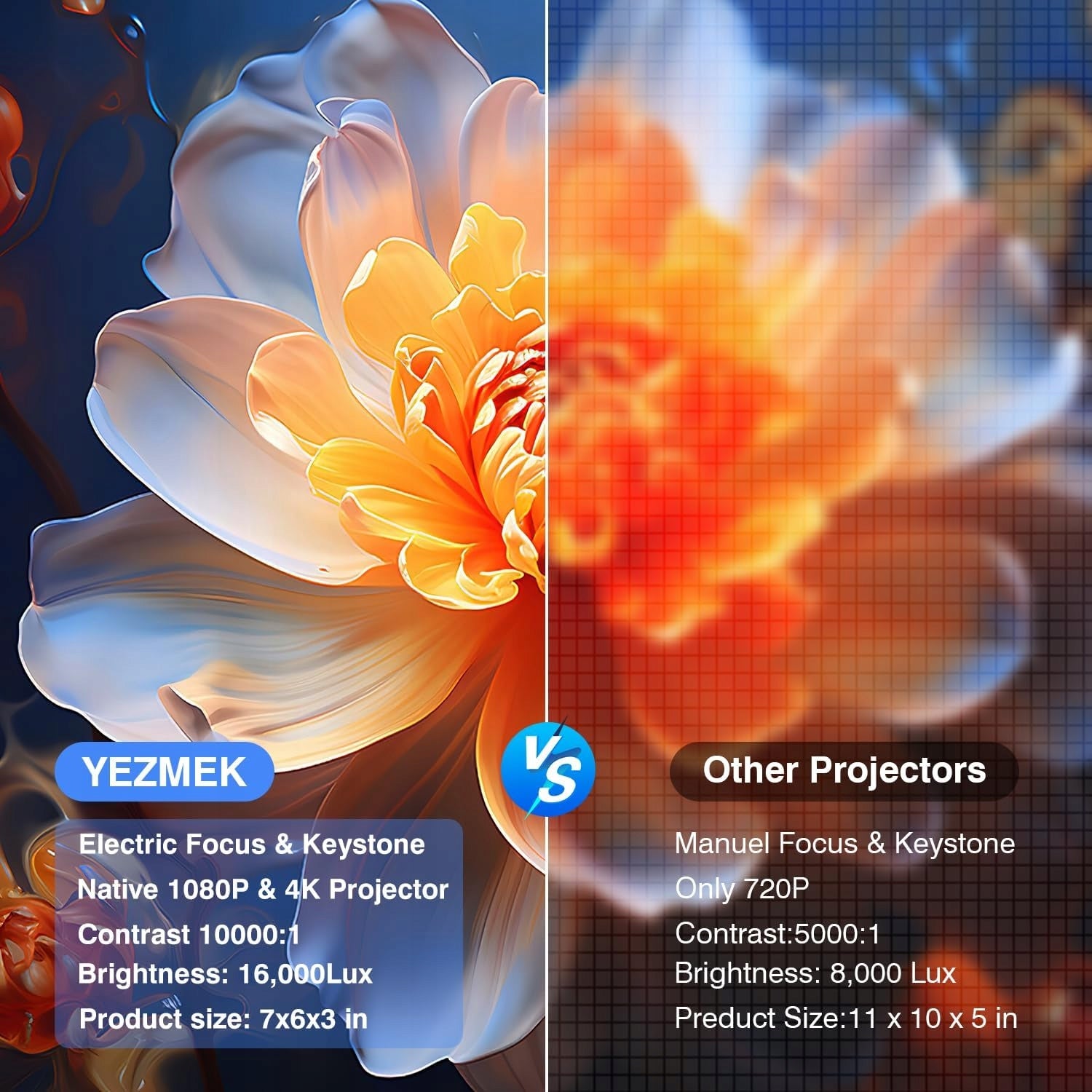 Projektor Yezmek Native 1080P Full Hd 5G WiFi b38 Manufacturer code kuna-39