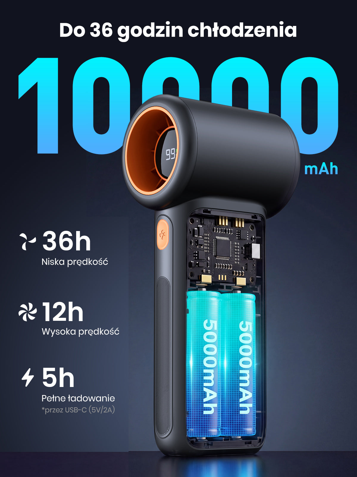 Przenosny Wiatrak Warmco Mini Wentylator Reczny 2w1 Biurkowy USB 10000mAh Packaging status original