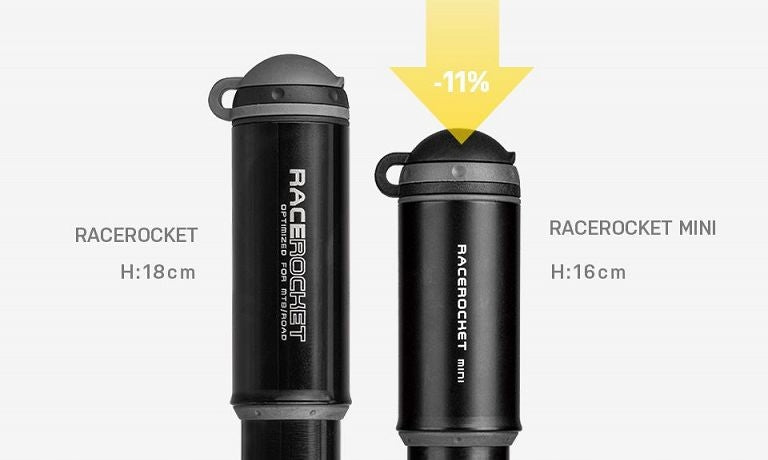 Pump Topeak RaceRocket MINI gold 120 psi Batteries included no