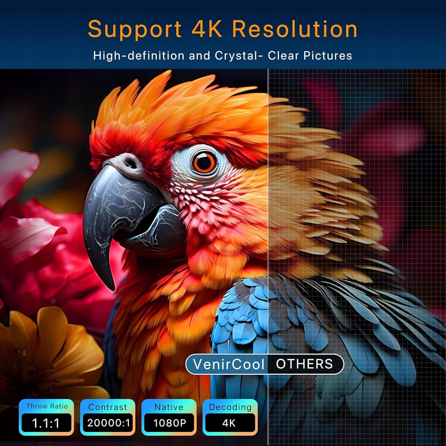 Q1 Pro Mini 1080P Smart Projector with Android 11, Brand no brand