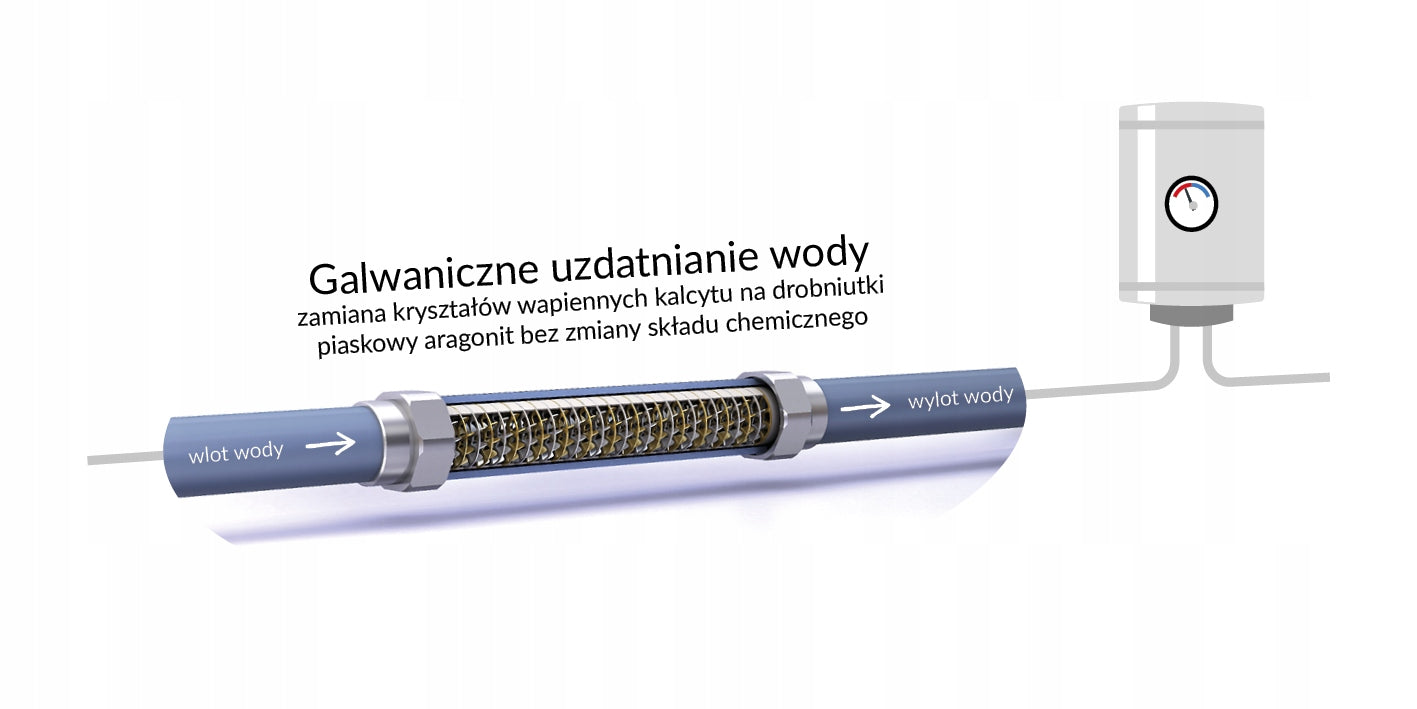Quadron Kalyxx IPS Blue Line G 1" Antibacterial Drinking Water Filter Manufacturer code IPSKXBG1