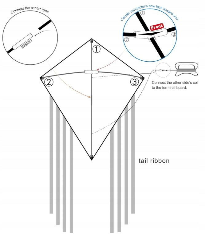RAINBOW kite 64x158 cm FOLDING FIBERGLASS GIFT Certificates and opinions CE
