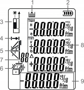 RANGEFINDER LASER DIGITAL DISTANCE METER GREEN LASER 80 METERS LCD Measurement accuracy (+/- mm) 2