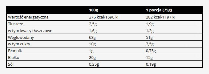 REAL PHARM REAL MASS 1000g GAINER FOR MASS MALTODEXTRIN PROTEIN CARBOHYDRATES Expiration date at least 1 year from the date of purchase