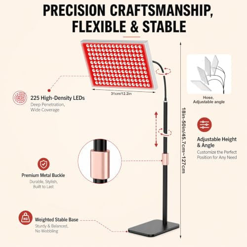 RED LIGHT THERAPY PANEL LAMP 660 850NM 225 LED FOR HOME Power supply none