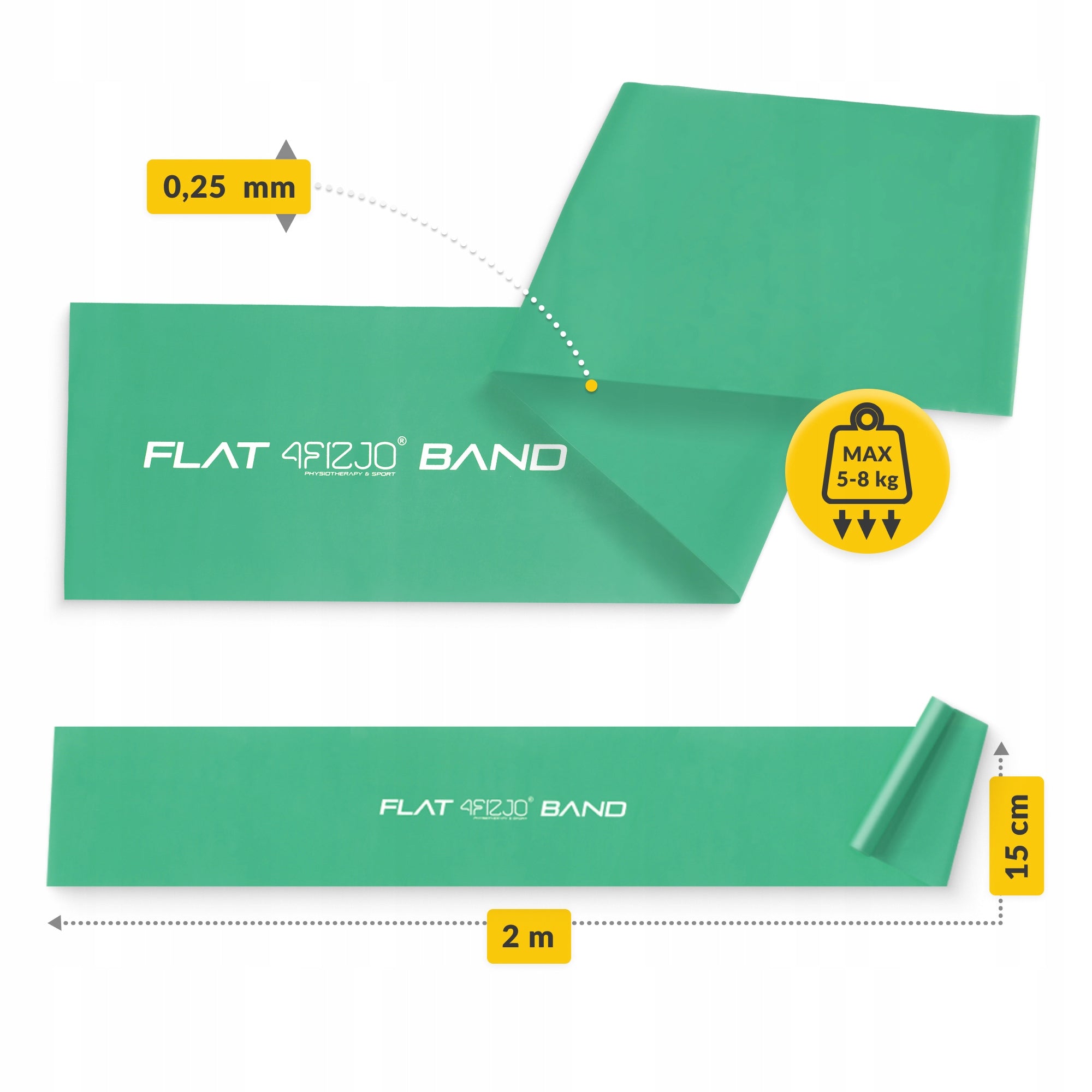 REHABILITATION TAPE FITNESS STRETCHING EXERCISE FLAT BAND 2M RESISTANCE 3/7 Brand 4FIZJO