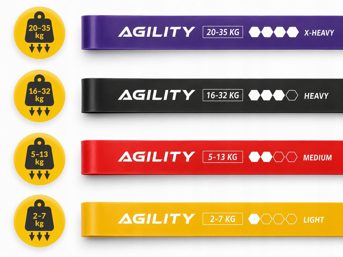 RESISTANCE RUBBER SET OF BANDS FOR STRENGTH FITNESS TRAINING AGILITY 4IN1 Manufacturer code Zestaw gum oporowych