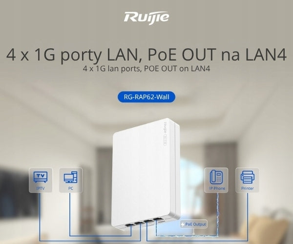 RG-RAP62-WALL REYEE ACCESS POINT Model RG-RAP62-Wall