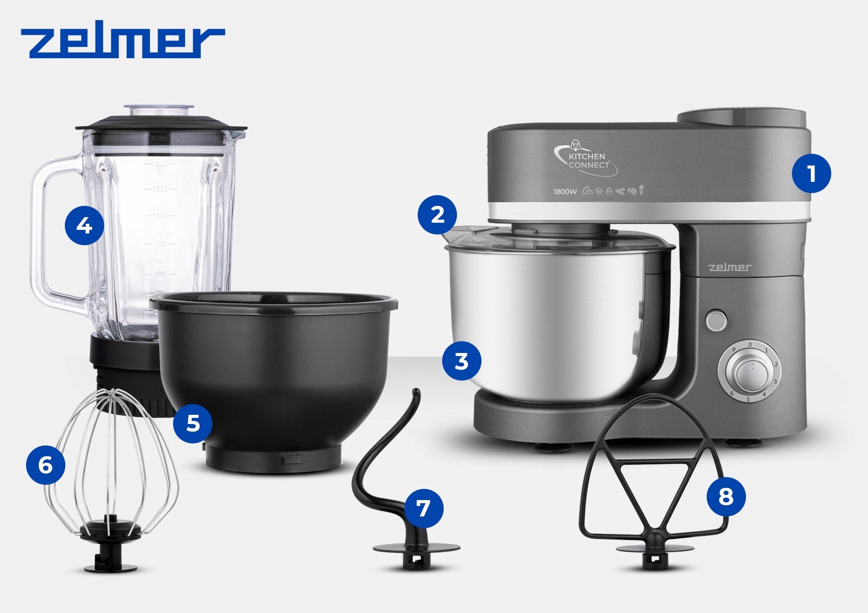 ROBOT PLANETARY BLENDER ZELMER MULTIFUNCTIONAL 3 TIPS 1800W POWERFUL Manufacturer code ZKR9050