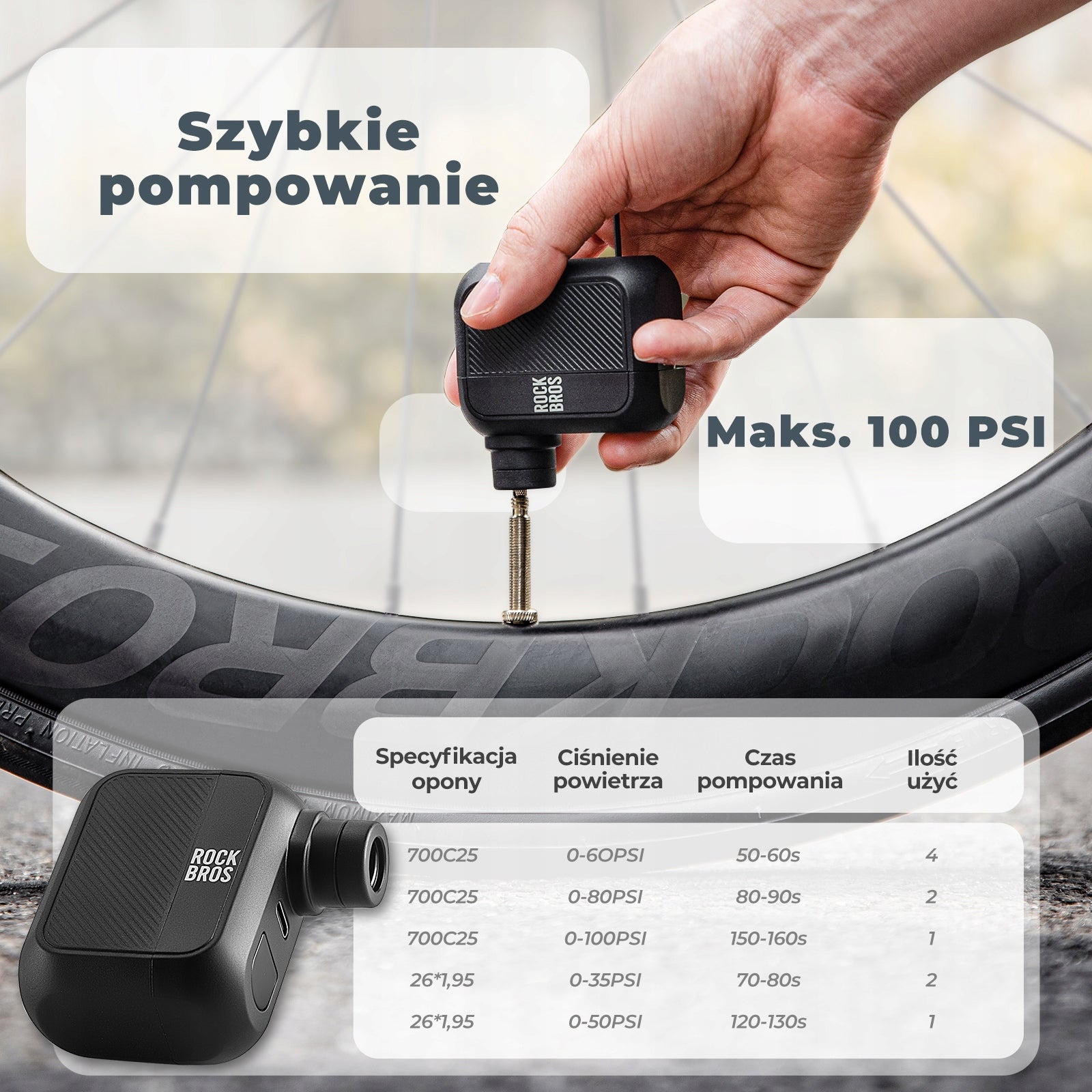 ROCKBROS Mini Electric Bicycle Pump 100PSI 300mAh USB-C Rechargeable Manufacturer code 42720011001