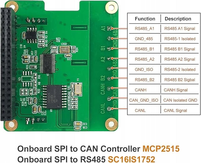 RS485 CAN HAT Module for Raspberry Pi 5, 4, Zero - SPI, UART, Industrial Manufacturer code INNO RS485CAN-V2 HAT Raspberry Pi