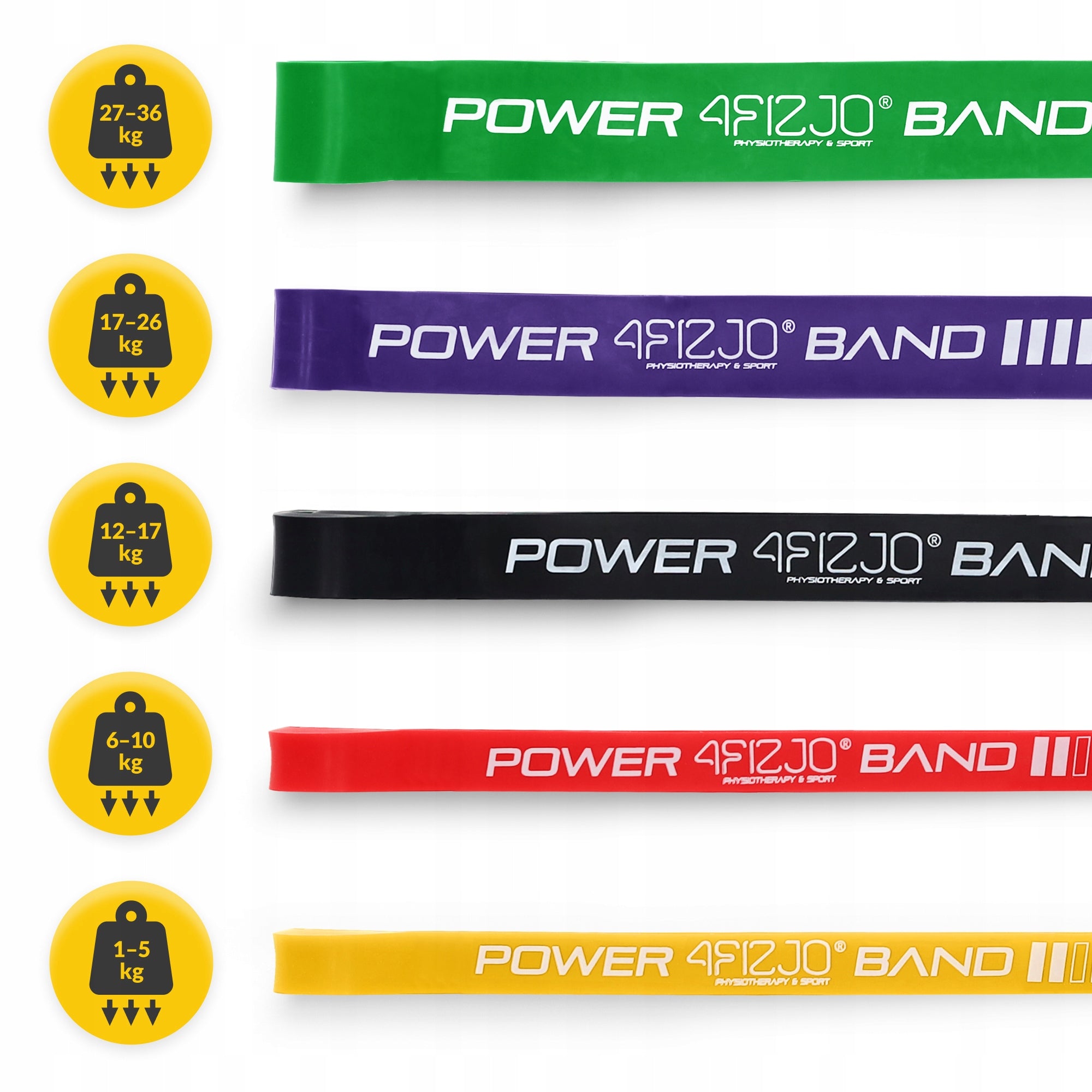 RUBBER RESISTANCE BANDS POWER BAND FOR EXERCISE FITNESS TRAINING SET OF 5 Manufacturer code Gumy oporowe do ćwiczeń POWER BAND