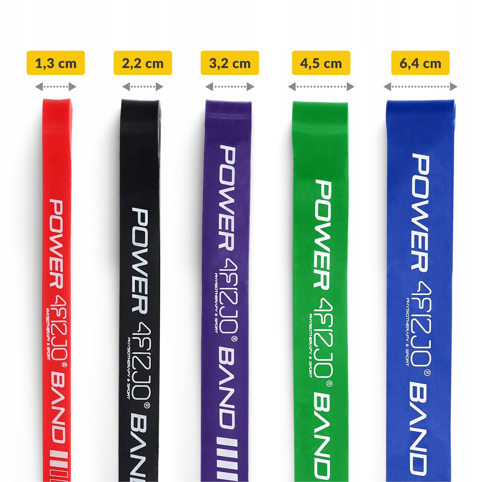 RUBBER RESISTANCE BANDS POWER BAND FOR EXERCISE FITNESS TRAINING SET OF 5PCS. Packaging status original