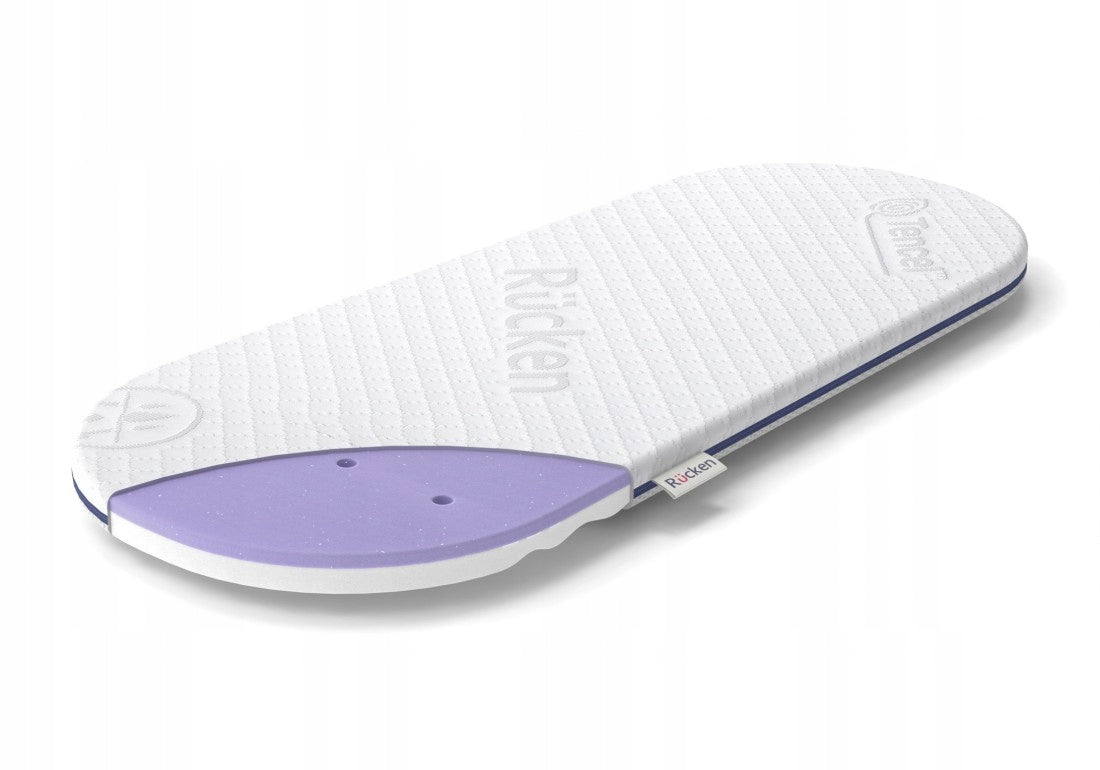 RUCKEN MATTRESS FOR ADAMEX GONDOLA STROLLER