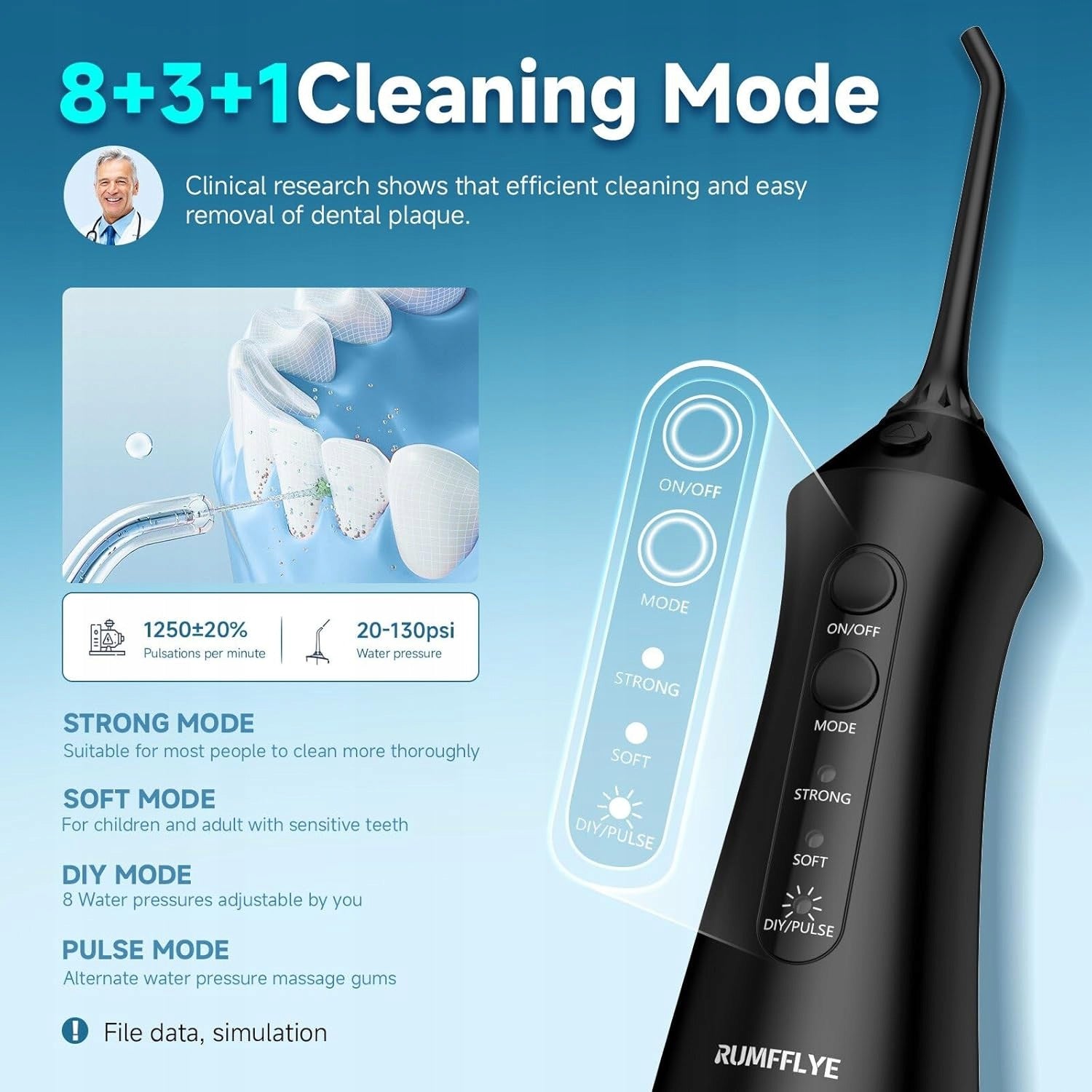 RUMFFLYE Wireless Electric Oral Irrigator, 5 Nozzles, 300 ml Manufacturer code Irygator Do Zębów Bezprzewodowy