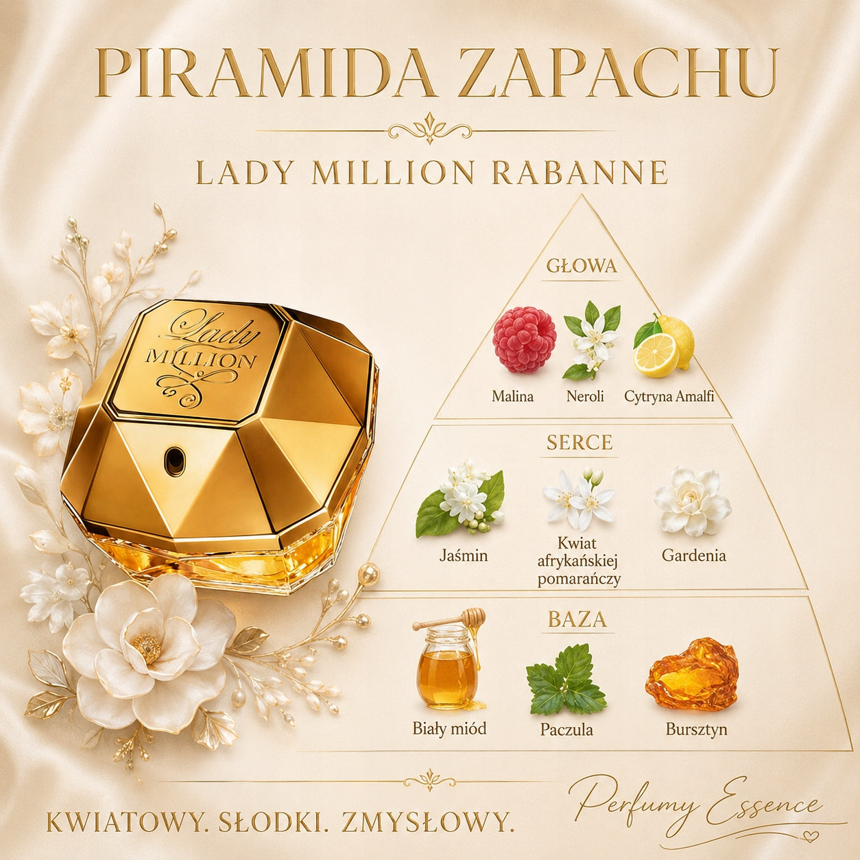 Rabanne Lady Million EDP 30 ml Brand Paco Rabanne