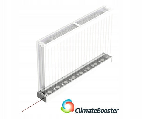 Radiator fan Climatebooster PRO120cm