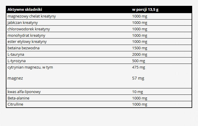 Real Pharm Size Grow 675g Creatine for Muscle Growth and Strength EAN (GTIN) 5904730666077
