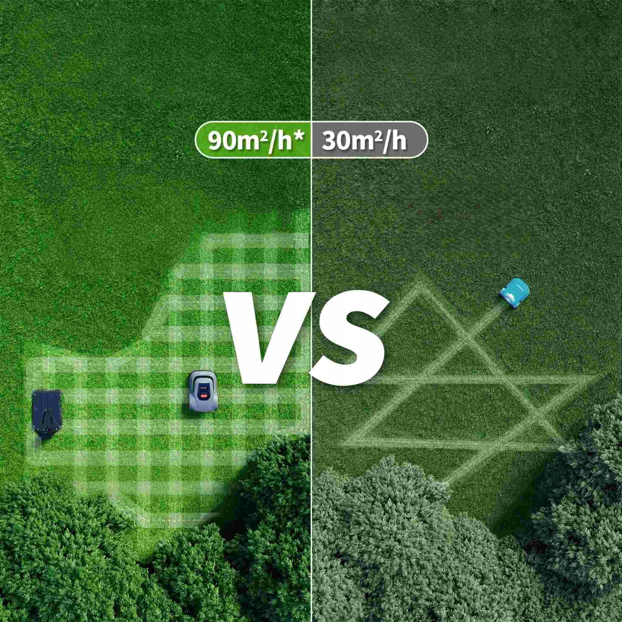 Redkey MGC500 Robot Lawn Mower 800m² C-ToF Navigation App 45% Slope Manufacturer code Redkey MGC500