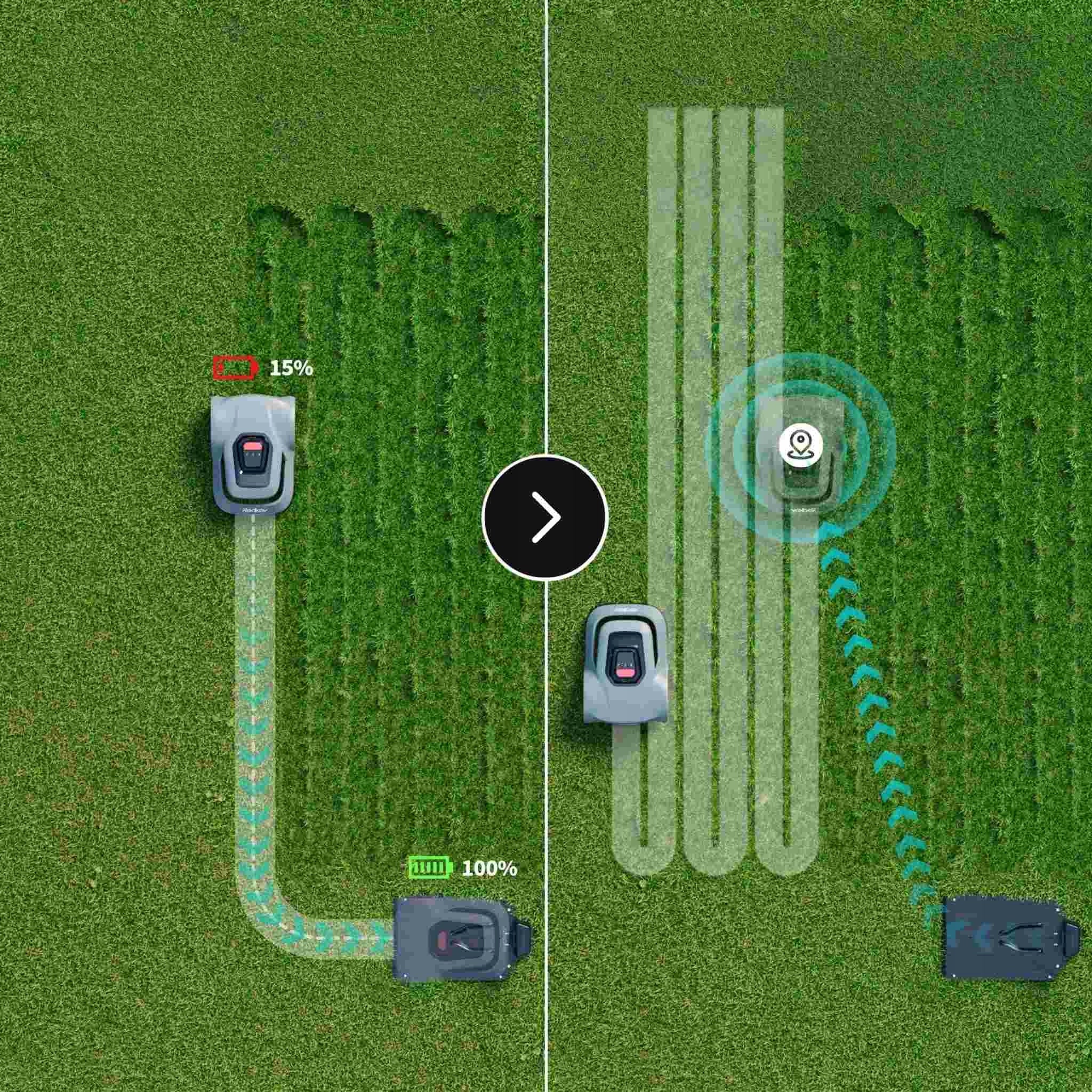 Redkey MGC500 Robot Lawn Mower 800m² C-ToF Navigation App 45% Slope Series MGC500