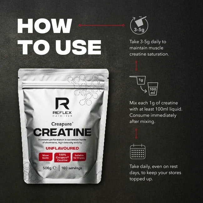 Reflex Nutrition Creatine CREAPURE Creatine Powder Unflavored Powder 500 g Expiration date not specified